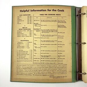 The‎ Great American Tea Co Recipe Binder w/ Recipes Test Kitchen News READ/SEE